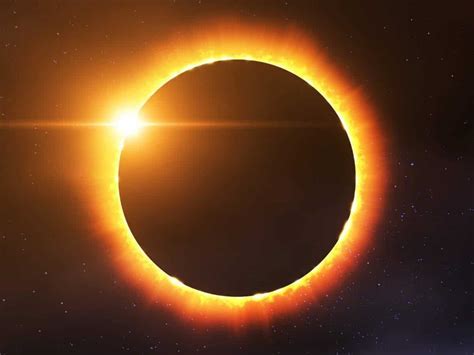 Annular Solar Eclipse | Facts, How They Work?, History, Stages & When