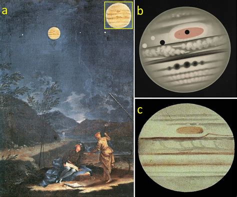 Jupiter’s Great Red Spot not same as ‘Permanent Spot’ observed by ...