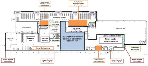 Directions & Area Maps | Port of Bellingham, WA - Official Website