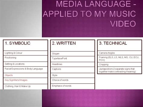 Media language with examples from my music video