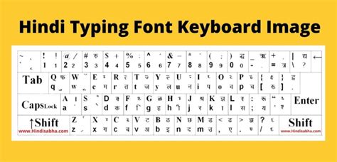 Hindi Typing Font Keyboard Image [ Download PDF ]