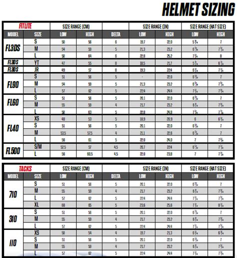 hockey helmet size guide Bauer hockey helmet size chart