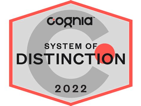 Schools and Systems of Distinction - Cognia