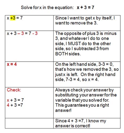 One Step Equations Addition And Subtraction Worksheet Answer Key ...