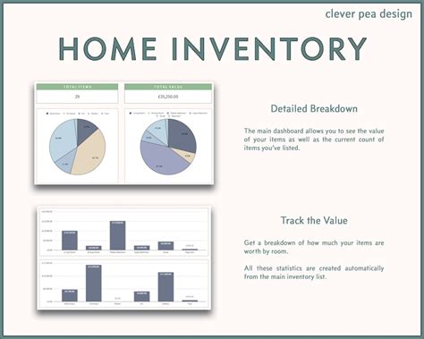 Home Inventory Spreadsheet Google Sheets Template - Etsy