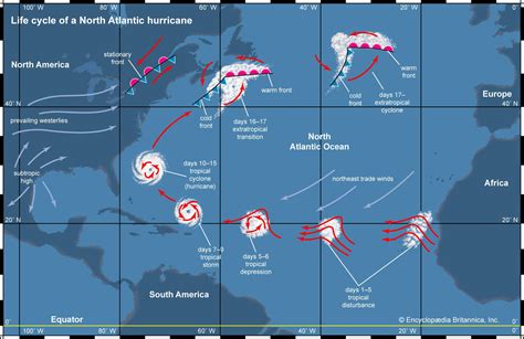 Tropical cyclone - Formation, Paths, Impacts | Britannica