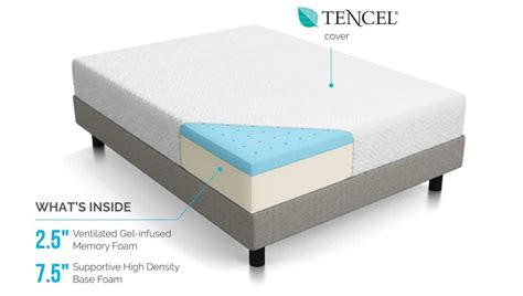 LUCID 10 Inch Gel Memory Foam Mattress Review 2024 - Medium Feel – Foam ...