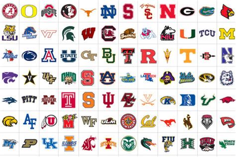 College Football AP Top 25 Poll Released - A Sea Of Blue