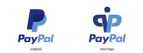 Paypal logo history - aveHop