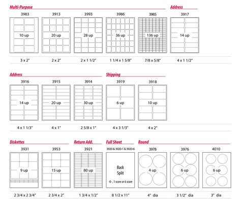 Mailing Labels bulk pack 250 sheets/pack — The Supply Room