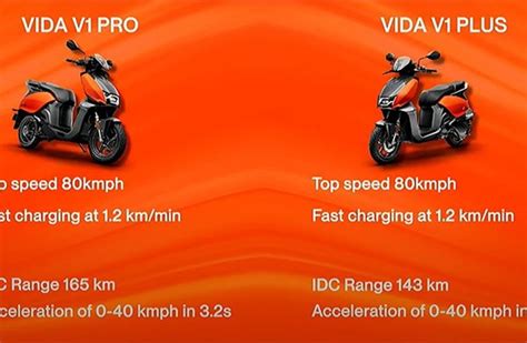 Hero MotoCorp launches Vida e-scooter with 165km range | Autocar Professional