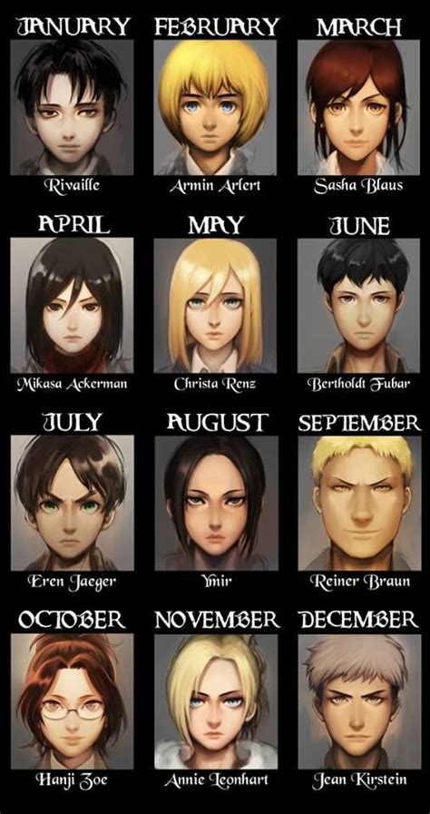 Discover Your Birth Month Character