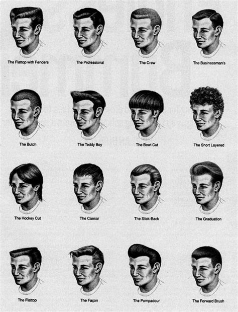 Issue. 009 One Cool Classic Barber Boys Haircut Names, Boy Hairstyle Names, Names Of Haircuts ...