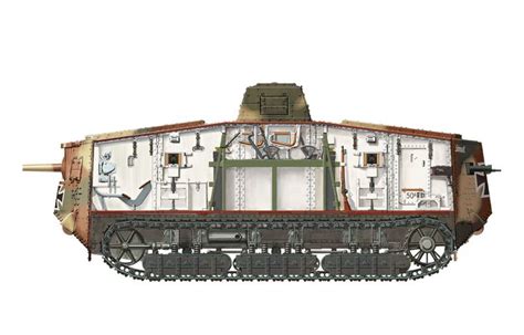 A7V Interior Paint Scheme/Camoflage | Ww1 tanks, British tank, Plastic ...