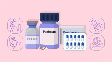 Pentosan Peptide Guide: Benefits, Side Effects, Legality