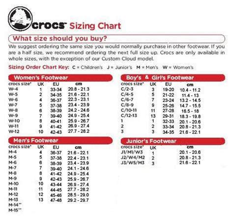 Pu3 CROCS COLLECTION LOVERS: Crocs Sizing Chart