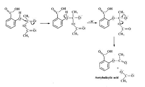 Acid Aspirin From Salicylic Synthesis - kulturatennessee