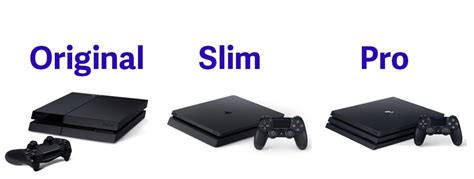 Ps4 Slim E Fat | ubicaciondepersonas.cdmx.gob.mx