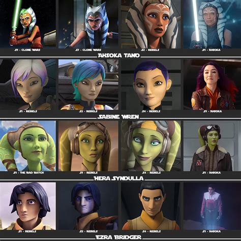 Collage of Ahsoka Characters Throughout Time : r/StarWars