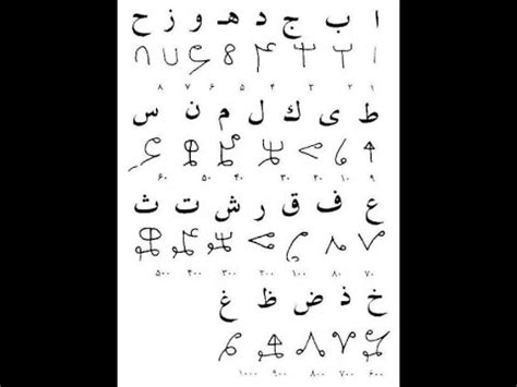 الحلقة - الثانية - من سلسلة . ابجد هوز - YouTube