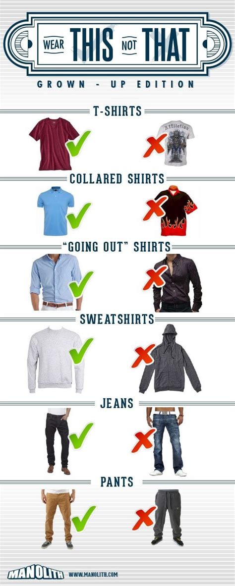 How to Dress Like a Man - Mensfash