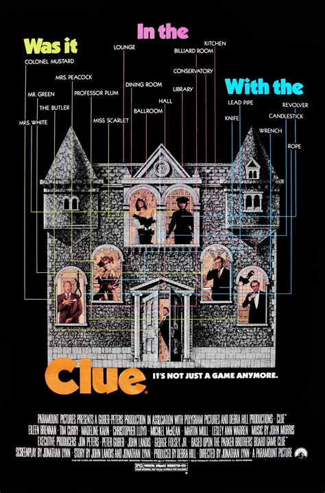 Clue (1985)