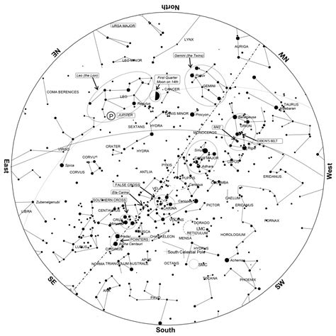 Printable Constellation Map | Stephenson