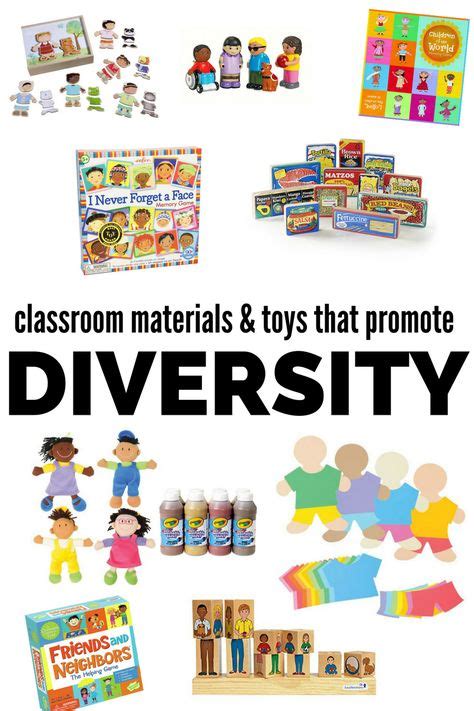 86 Diversity Activities ideas | diversity activities, activities, diversity