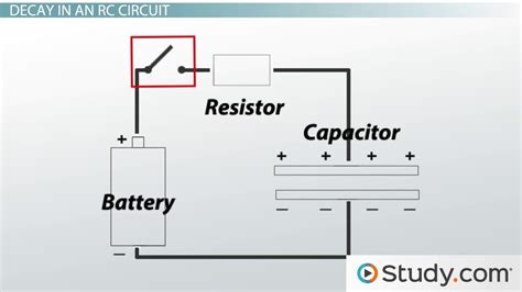 Resistor-Capacitor (RC) Circuits: Definition & Explanation - Video & Lesson Transcript | Study.com