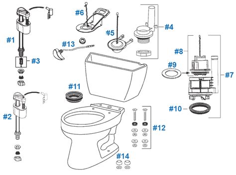 Toto Aquia Dual Flush Toilet Parts | Reviewmotors.co