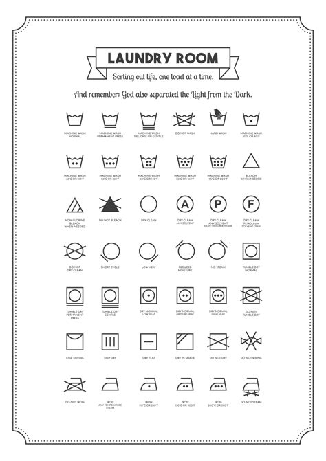 Printable Laundry Symbols