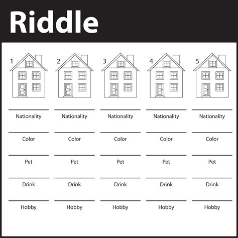 Einstein Riddle Logic Puzzle ESL EFL ELL Newcomer | Made By Teachers