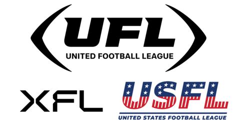 Who Owns the UFL: Closer Look at League Ownership