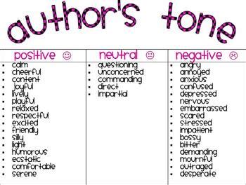 Author's Tone Resource Sheet by Ms Third Grade | Teachers Pay Teachers