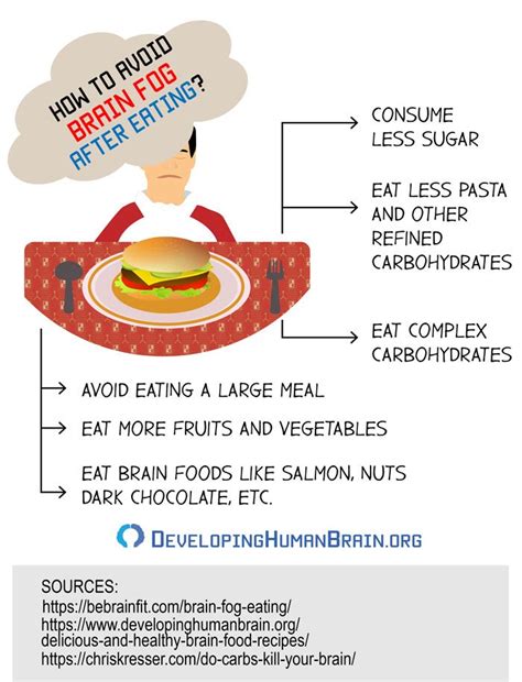 Suffering from Brain Fog? What Causes It and How to Clear It