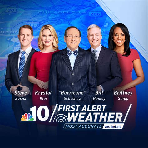 Contact Us – NBC10 Philadelphia