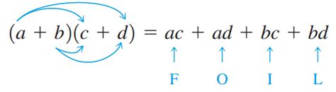 FOIL calculator | Multiplying binomials calculator step by step