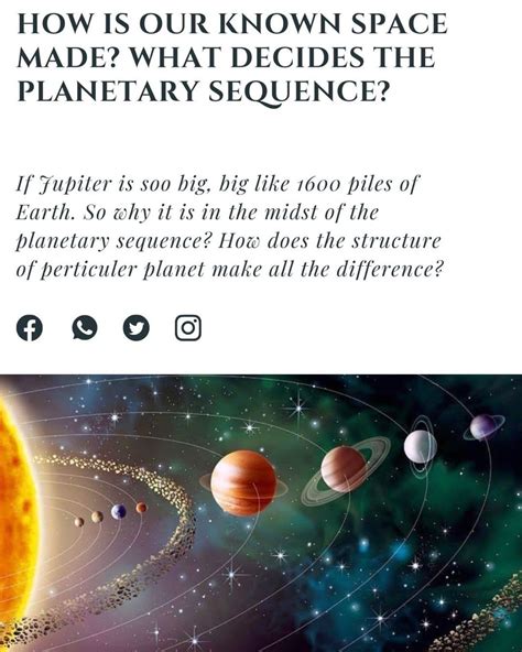 How is our known space made? What decides the planetary sequence? | How to do yoga, Planetary ...