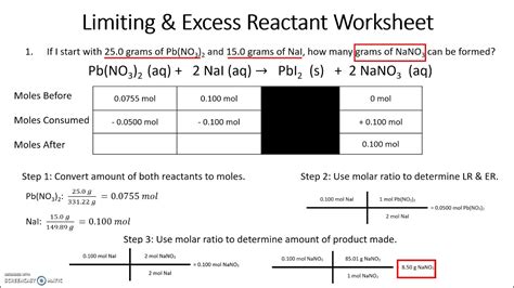 How To Determine Limiting And Excess Reactant