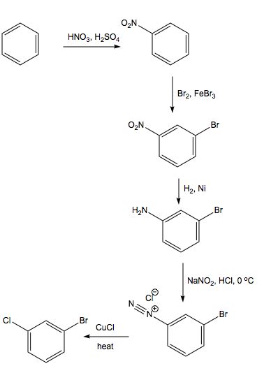 Devise a synthesis of the following substituted benzene starting from benzene. Select the ...