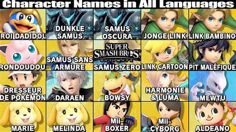 Super Smash Bros Characters Names