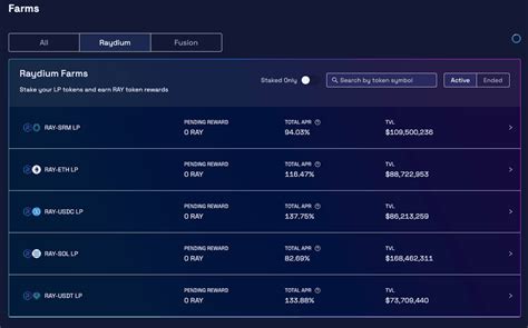 Passive Income and Yield Farming on Solana with Raydium