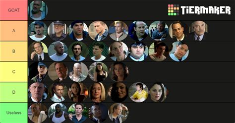 Personal tier list of prison break characters : r/PrisonBreak