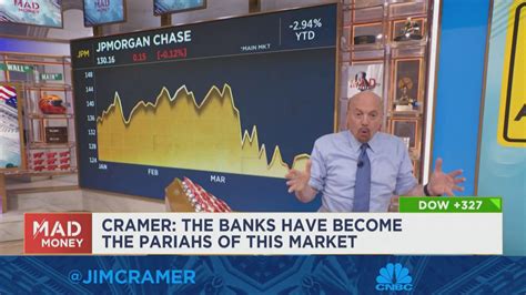 Watch Monday's full episode of Mad Money with Jim Cramer — April 3, 2023