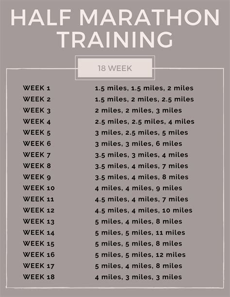 13 Week Marathon Training Schedule For Beginners - Infoupdate.org