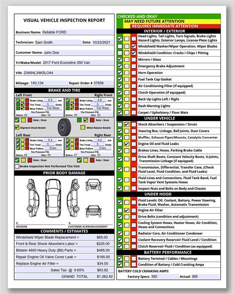 Visual vehicle inspection report fillable pdf multi point vehicle ...