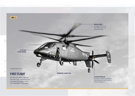 Sikorsky Site Redesign Proposal on Behance