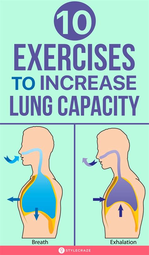 10 Exercises To Increase Lung Capacity - Steps To Follow | Increase lung capacity, Exercise ...