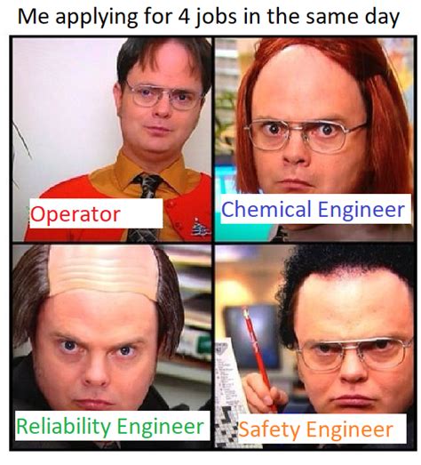 I'm a final semester undergrad. Here is a meme of my struggles : r/ChemicalEngineering