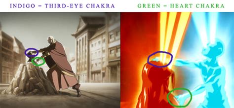 avatar the last airbender - Were the lion-turtles energybending ...